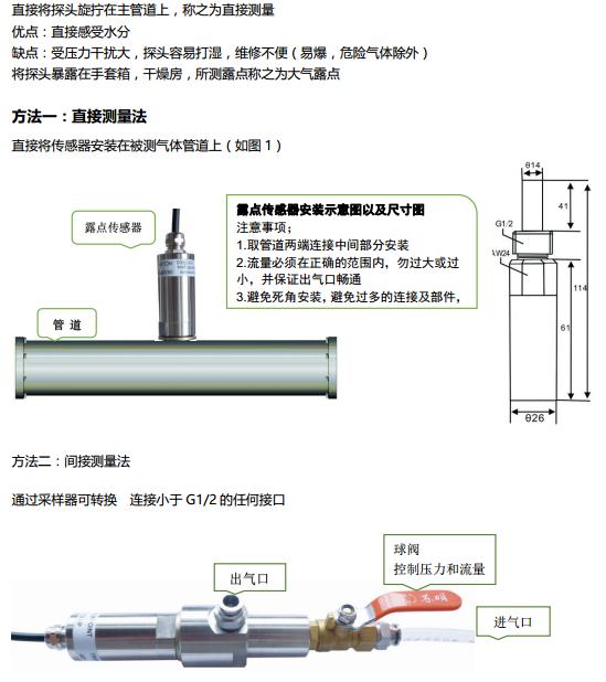 罗卓尼克HC2A-IC102高温度传感器之运用
